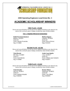 Academic Scholarship Winners 2026